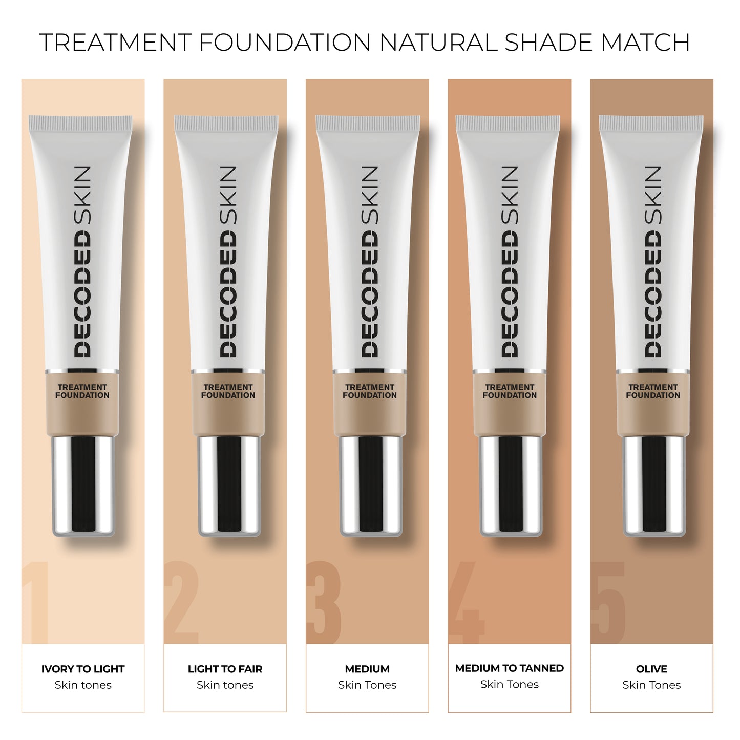 Decoded Foundation 30ml